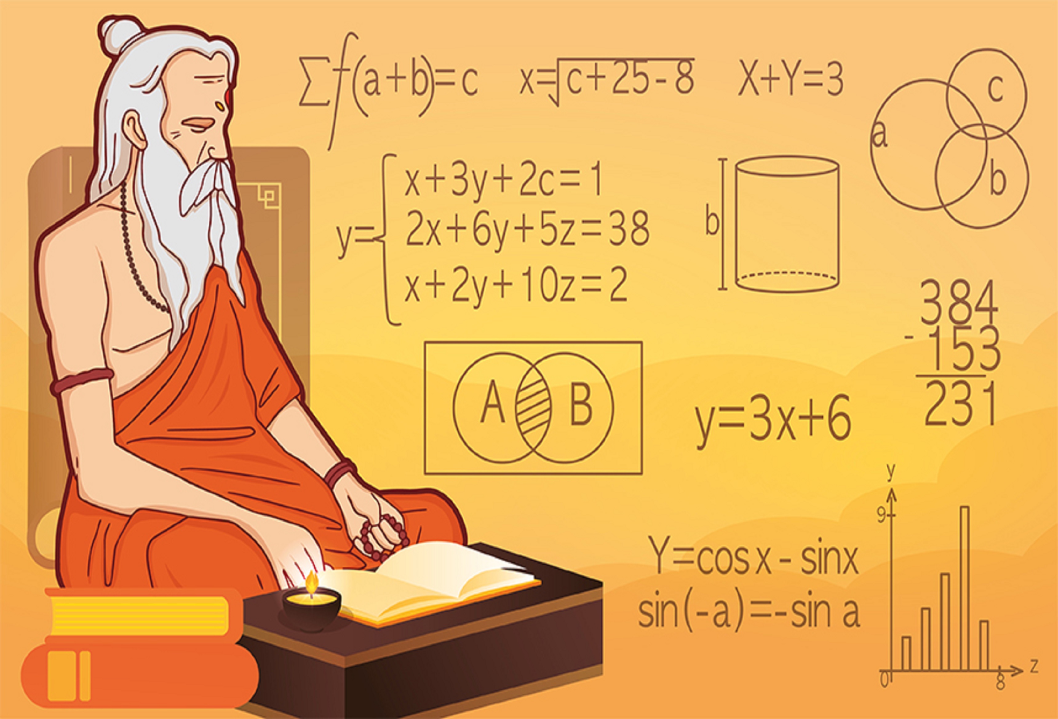 Vedic Maths