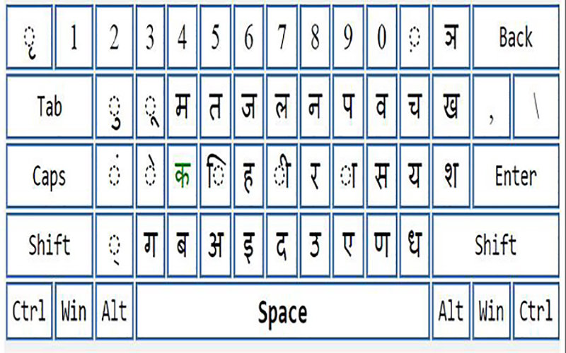 Certificate in Hindi Typing